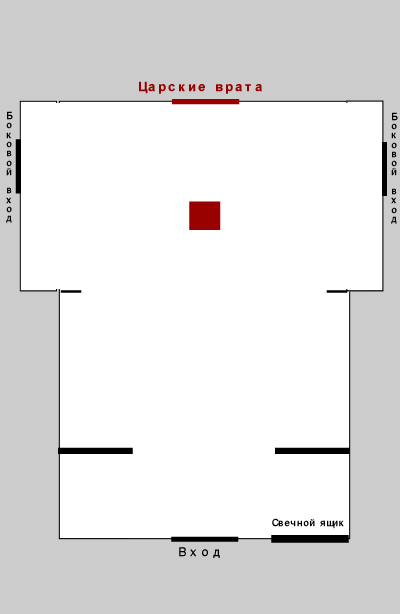 Схема 
                      храма